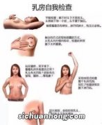 乳腺癌为何易复发？