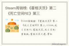 Steam周销榜:《霍格沃茨》第二 《死亡空间RE》第三