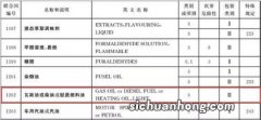 柴油属于危险化学品吗