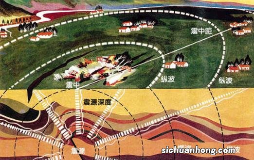 遇到火灾要怎么逃生?