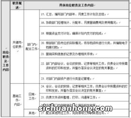 做茶叶销售该怎么应聘
