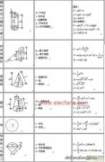 圆柱体积的计算公式是什么