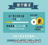 公积金贷款买房最多能贷多少