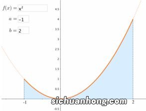 轴对称三要素是什么