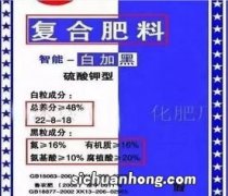 关于茶叶肥料的有关通知怎么写