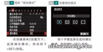 光纤测光什么意思