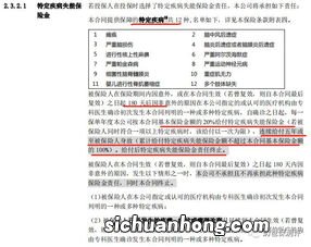 复星联合健康保险公司网点分布有哪些 ?