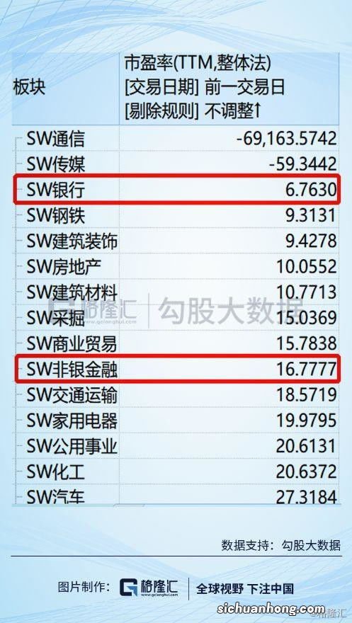 寿险缴费期限怎么选择?