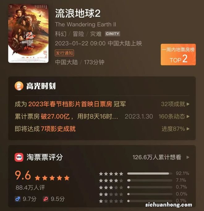 细节无敌!《流浪地球2》里的硬核装备竟不是特效?!