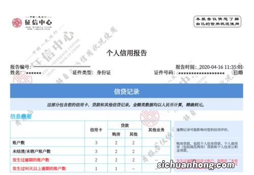 哪个银行手机银行可以查征信