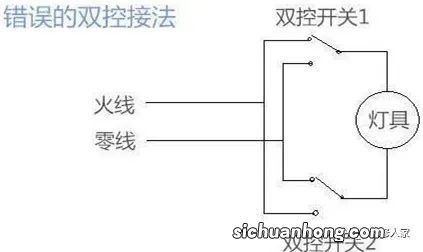 搭火线的正确连接方法 具体如何操作