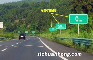 高速保持车距多少米