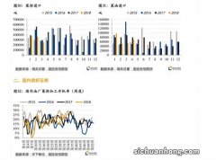 美股开盘时间和收盘时间