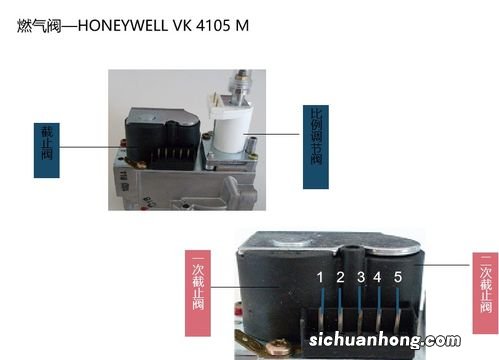 壁挂炉一直响但是不打火怎么回事 壁挂炉一直响但是不打火解决方法