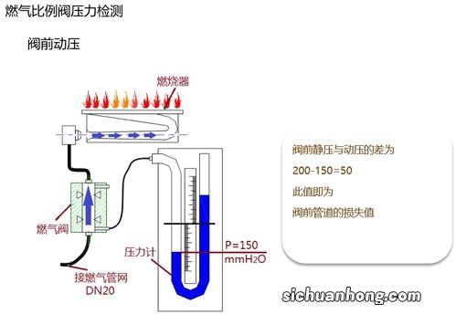 壁挂炉一直响但是不打火怎么回事 壁挂炉一直响但是不打火解决方法