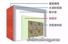 刷了基膜多久可以贴墙布 基膜刷了一个月还能贴墙布吗