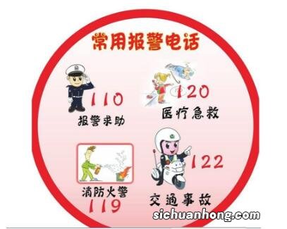 交通报警电话112和122有区别吗