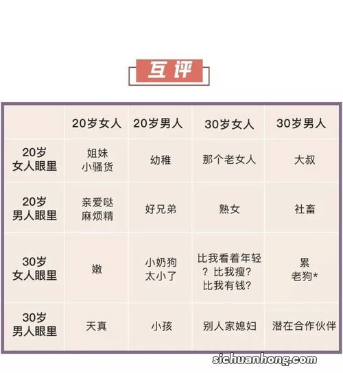 一岁半穿90还是100码
