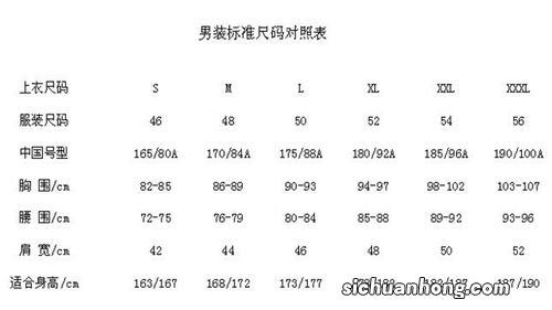 男士衣服54码是多大码