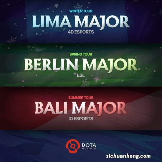 Dota2三届Major举办地确认：利马、柏林、巴厘岛