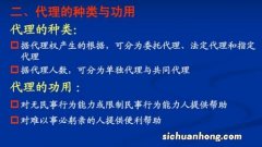 民法中代理的概念是什么