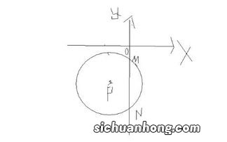 长方体的长宽高分别在哪