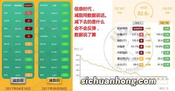 老年人每日总热量应限制在