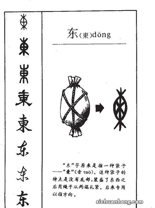 东字取名的寓意