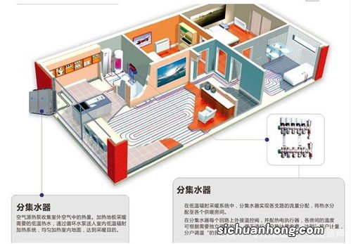 地暖进水40度回水30度正常吗