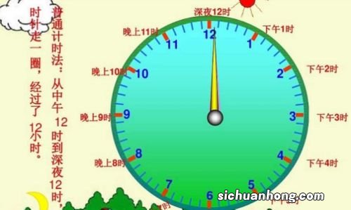 0:55用12时计时法怎么表示