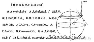 本初子午线是0度经线吗