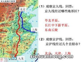 陇海兰新线的起点和终点