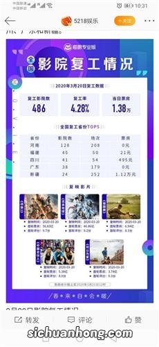 为什么是10点58分开业