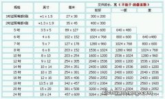 10寸照片是多少厘米