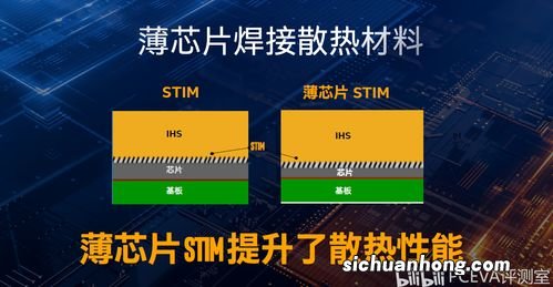 商k和纯k区别