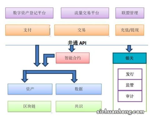 中间商的作用