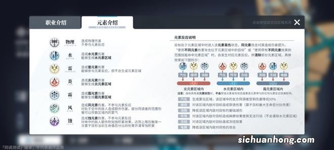 《白荆回廊》评测：多元宇宙 再逢古剑老友