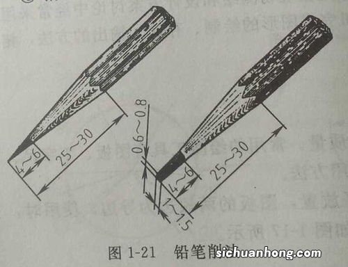 细实线的一般用途是什么