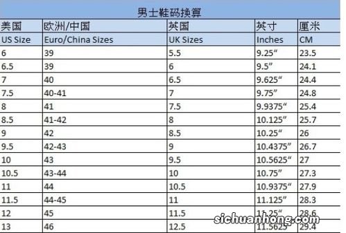 6.5码是中国的什么码