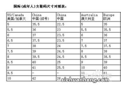 6.5码是中国的什么码