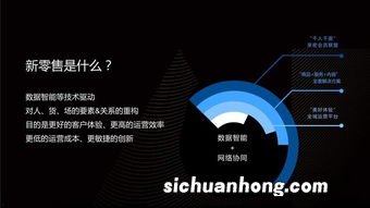 5g概念是什么意思