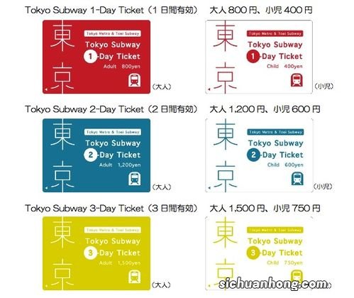 metro和subway区别