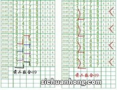 49前面的数是多少