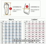 36eu是中国多少鞋码