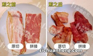 培根是什么部位的肉