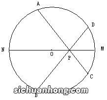 直径是什么意思