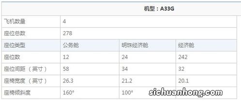 波音73f是什么机型