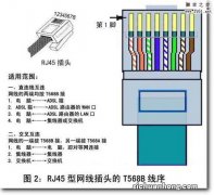 网线水晶头怎么接