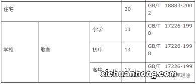 风量计算公式