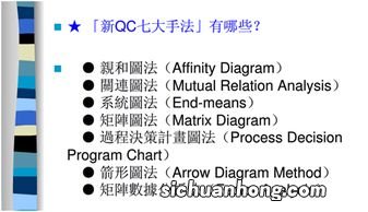 qc新七大手法是什么